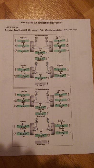 Alignment Issue | Toyota Corolla Forum